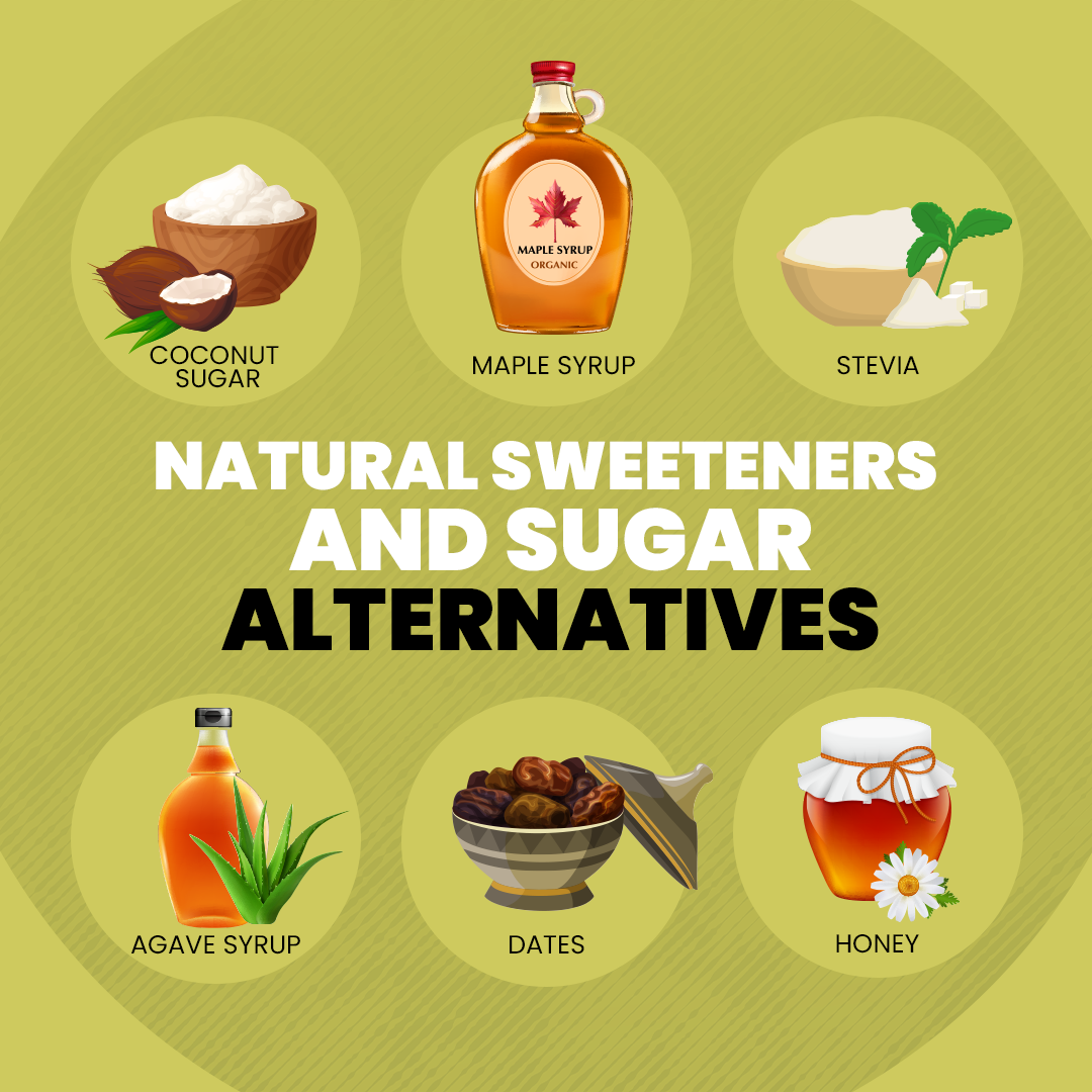 Healthy Sugar Alternatives – Mighty Foods