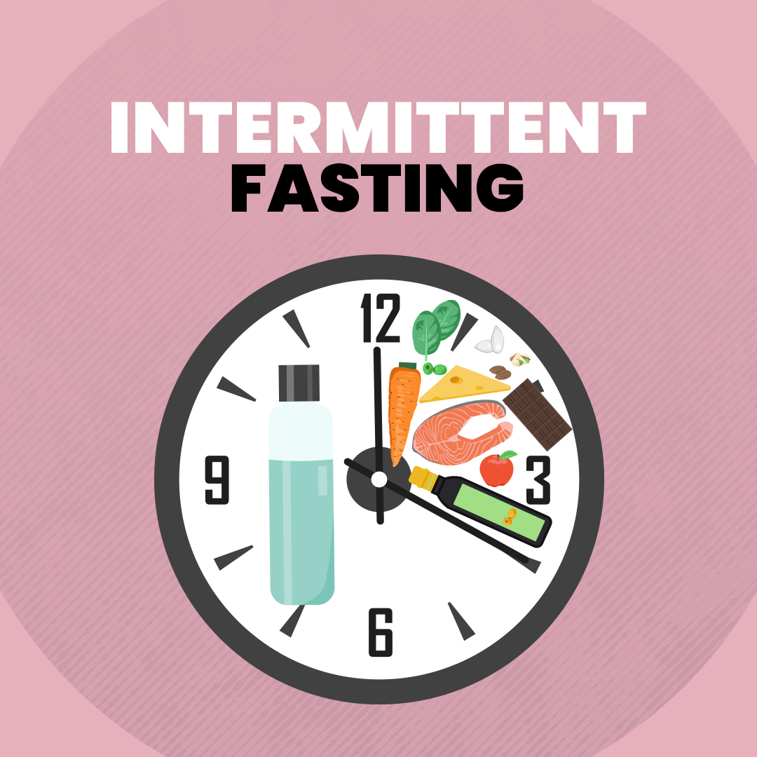 Intermittent Fasting – Mighty Foods