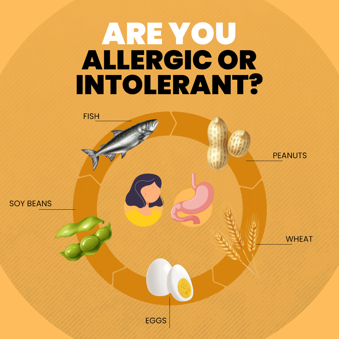 Intolerance Food Difference between food allergies and intolerance – Mighty Foods