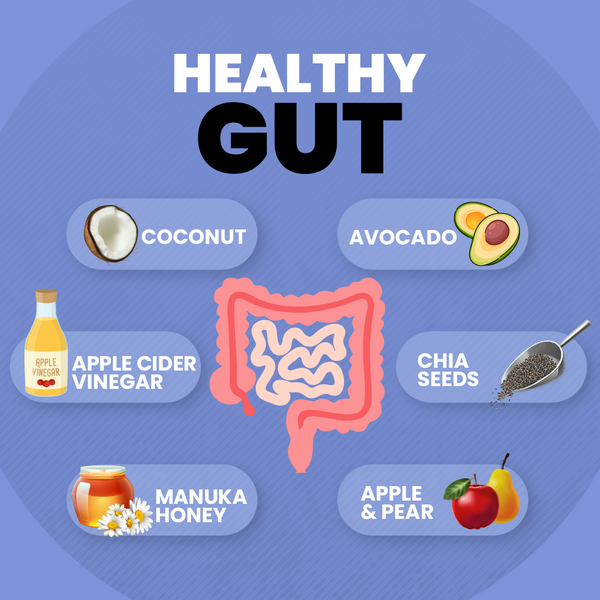 Healing Your Gut Naturally